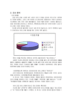 [경영학] 베스킨라빈스의 마케팅, 성공사례, 마케팅전략, 성공전략, 경영전략분석, 성공적인 경영전략과 마케팅전략 조사분석(A+자료)-5