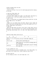 [경영학] 조직혁신의 의의와 특징 및 구조 조사분석(A+자료)-10