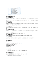 [경영학] 신세계의 윤리경영 체계와 전략 조사분석(A+자료)-5