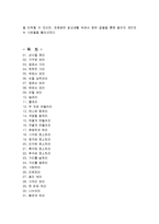 [감상문] 세상을 다르게 보는 55가지 방법 읽고 요약정리 및 감상문(A+자료)-3