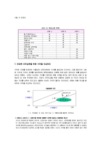 [감상문] 이익 창조의 기술 읽고 요약정리 및 감상문(A+자료)-12