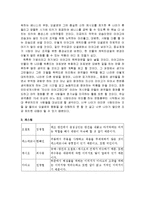 [감상문] 셰익스피어의 오셀로를 읽고 나의견해(A+자료)-3