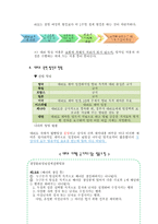[감상문] 영화 씨 베이비마마를 보고 감상문(A+자료)-4