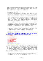 경영학] 창조경영의 정의와 특징 및 전략과 사례 조사분석(A+자료)-17