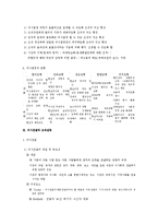 [경영학] 기획과 의사결정에 특징 및 내용 조사분석(A+자료)-8