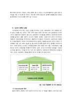 [경영학] 닛산의 마케팅, 성공사례, 마케팅전략, 성공전략, 경영전략분석, 소개와 브랜드 전략 및 기술혁신 전략 조사분석(A+자료)-18