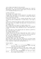 [경영학] 조직혁신의 의의와 특징 및 구조 조사분석(A+자료)-7