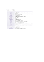 [경영학] 파생상품과 선물거래에 대한 조사분석(A+자료)-9