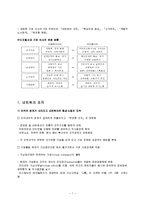 [경영학] 디지털시대의 기업환경 및 구조의 대응방안 조사분석(A+자료)-8