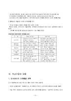 [경영학] 디지털시대의 기업환경 및 구조의 대응방안 조사분석(A+자료)-15
