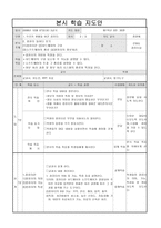컴퓨터수업 학습지도안-1