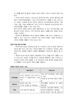 유무선 통합 서비스 KT FMS와 SKT FMC 비교분석-2