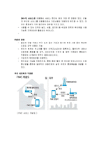 유무선 통합 서비스 KT FMS와 SKT FMC 비교분석-4