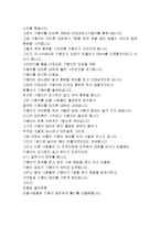[감상문] 영화 맨발의 기봉이를 보고 감상문(A+자료)-3