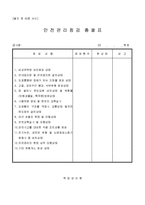 안전관리점검총괄표-1