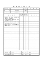 거푸집 마무리 검측체크리스트-1
