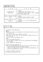제1국민역의 병역면제원 심사기준-2