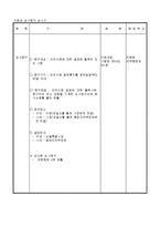 지방세심사청구서-2