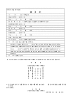 재심사청구에 대한 재결서-2