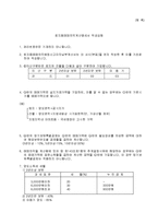 토지등매매차익계산명세서-2