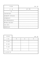 청소년 직장체험프로그램 운영실적보고서-2