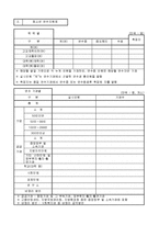 청소년 직장체험프로그램 운영실적보고서-3