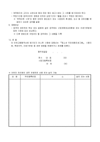 인턴고용협약서(안)-2