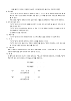 표준연수협약서(안)-2