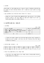 신용회복지원 신청인 신고서-2