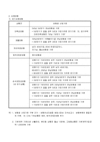 보험상품군별 보험료 산정기준-2