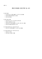 20억원 미만 소액공모 절차 및 유의사항-5