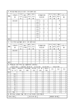 상업용 건물 기준시가 계산서(갑)-2