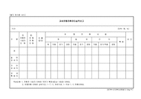 과세유형전환관리실적보-1