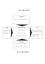 온라인 게임 시장 동향 보고서-3