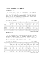 온라인 게임 시장 동향 보고서-4