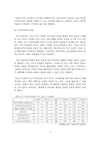 온라인 게임 시장 동향 보고서-10