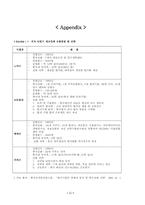 [국제기업전략]SK텔레콤의 중국진출 성공전략 방향-11