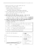 [국제경영론]KT&G의 중국시장진출 분석-4