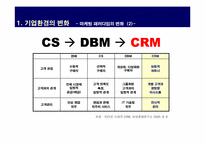 [마케팅]현대자동차의 CRM 구축 현황-7