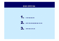 [마케팅]현대자동차의 CRM 구축 현황-18