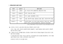 [마케팅]문화마케팅 개론-5