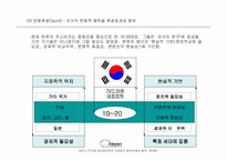 [마케팅]문화마케팅 개론-17