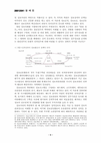 [학사]바람직한 전자정부 구현을 위한 방안-6