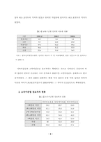 [학사]우리나라 정보격차에 대한 현황 및 대응 방안-12