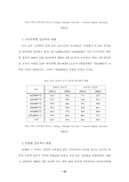 [학사]우리나라 정보격차에 대한 현황 및 대응 방안-20