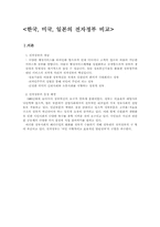[비교행정론]한국, 미국, 일본의 전자정부 비교-2