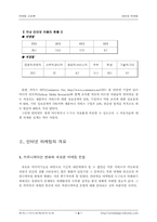 [인터넷마케팅]인터넷 마케팅 조사와 효과 분석 및 성공전략-7