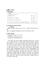 SK텔레콤 TTL 브랜드마케팅 전략-7