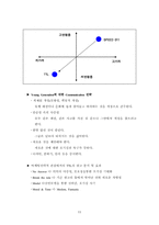 [마케팅]TTL 마케팅전략 분석-13