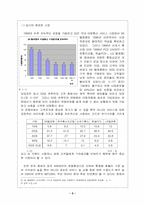 [마케팅과CRM]SK 텔레콤의 `TTL` 고객만족(CRM) 경영전략-5